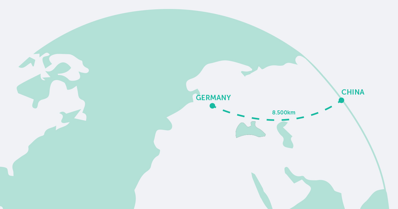 Grafik einer Weltkugel, auf der Deutschland und China durch eine gestrichelte Linie verbunden sind.